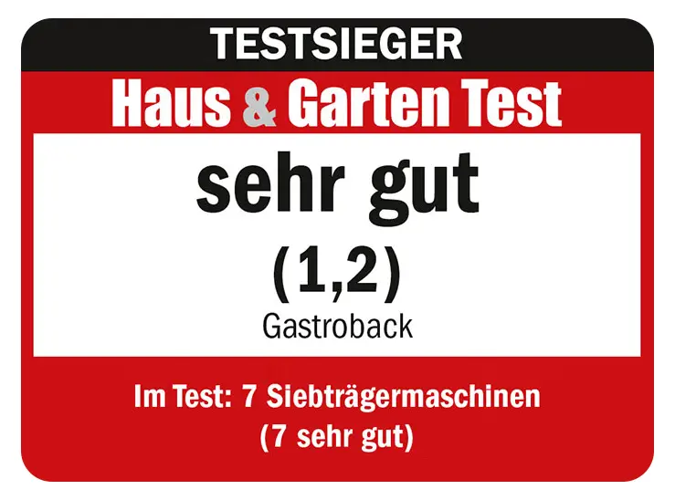 Haus & Garten Test